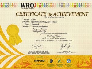 Certificate-of-Achievement-(Greece 7th Place Winner)-2013